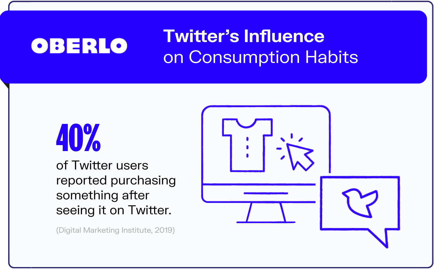 twitter statistics graphic10