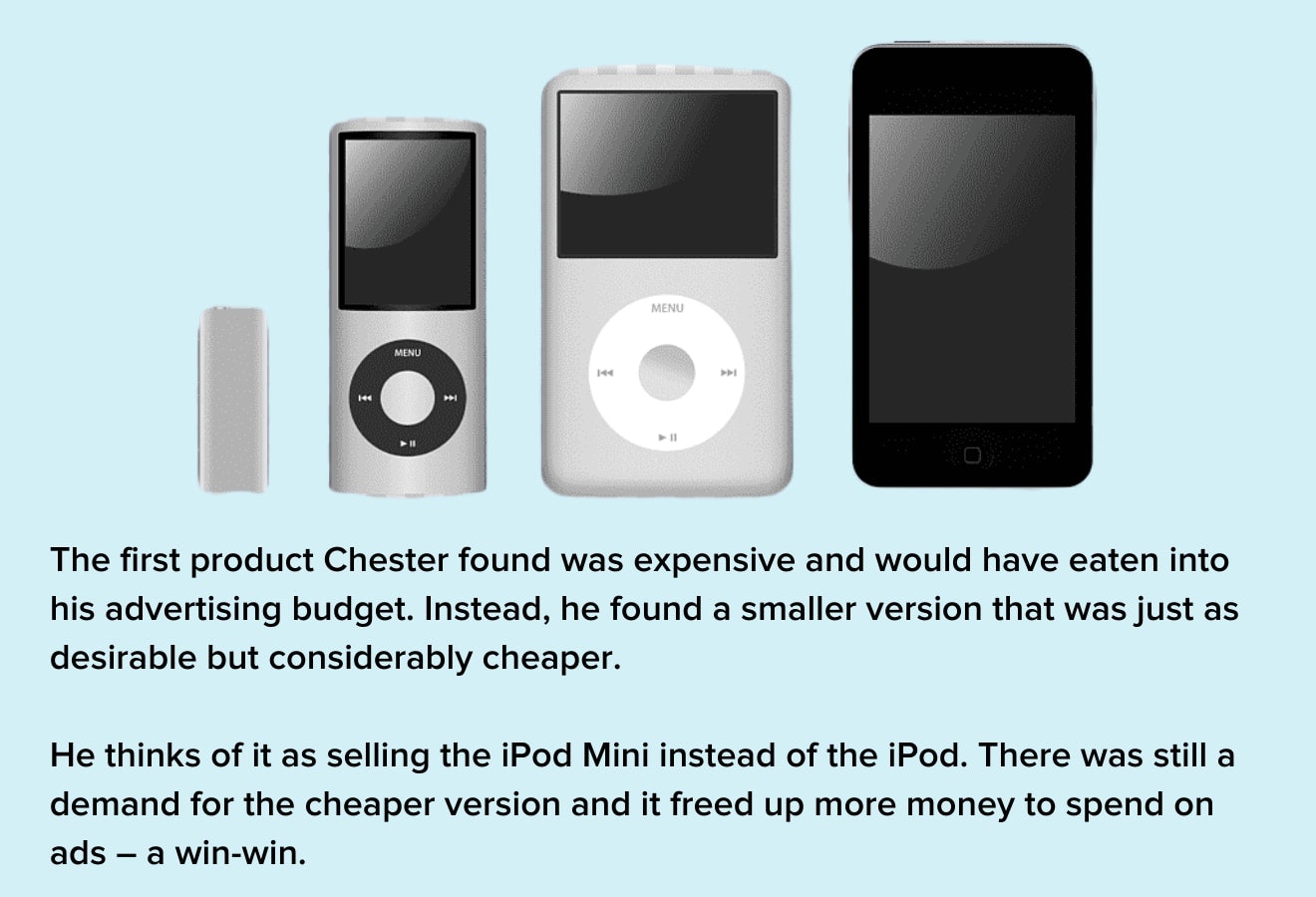 Chester explains his product as the 'iPod Mini' rather than the more premium 'iPod'