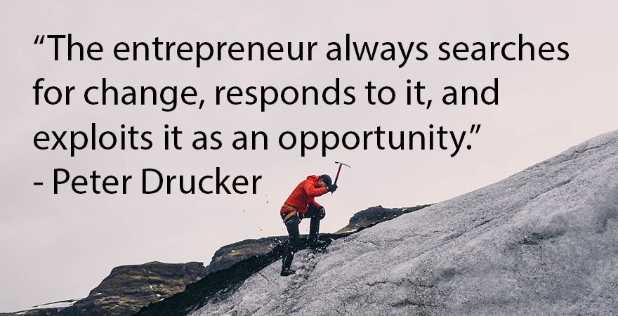 what is entrepreneurship