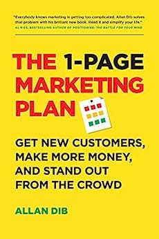 The 1-Page Marketing Plan