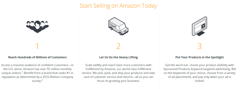 amazon dropshipping benefits