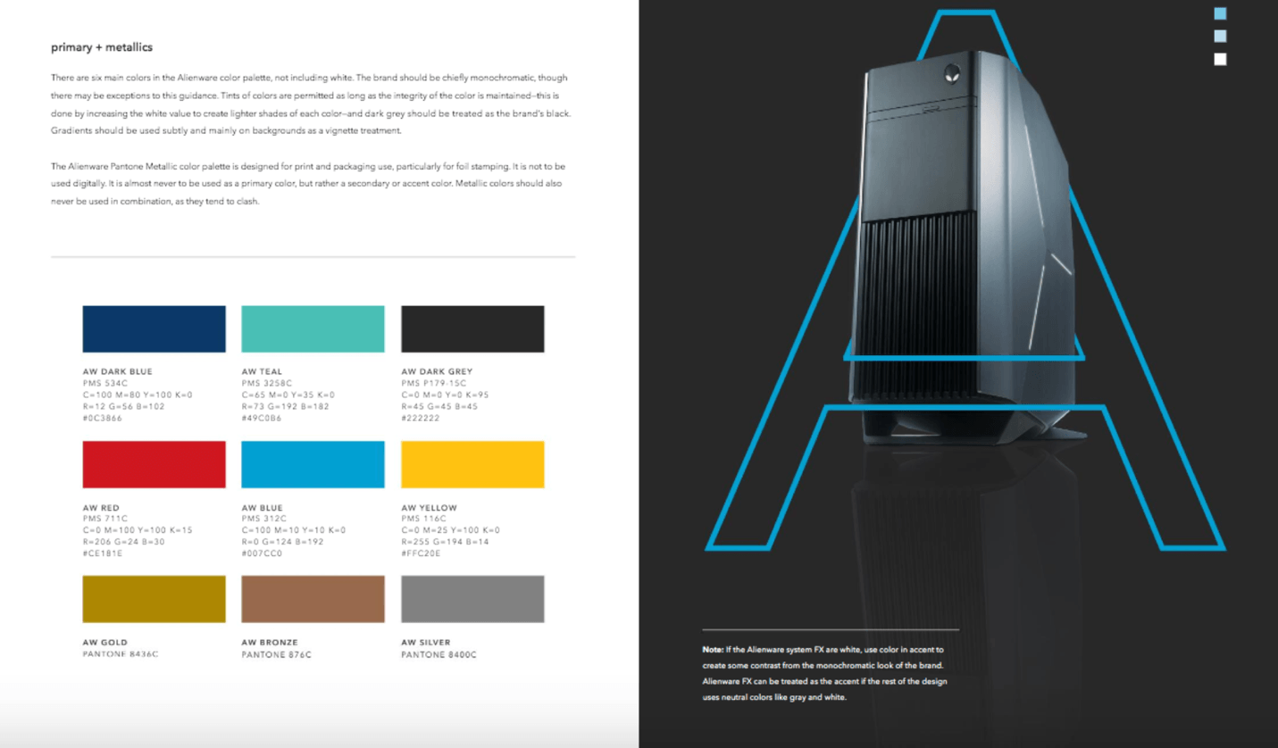 brand style guide alienware