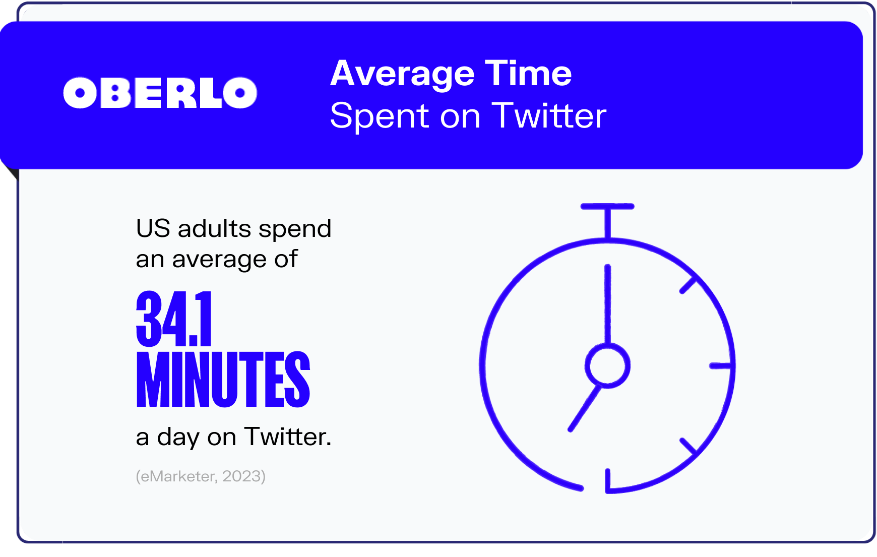 twitter statistics graphic4