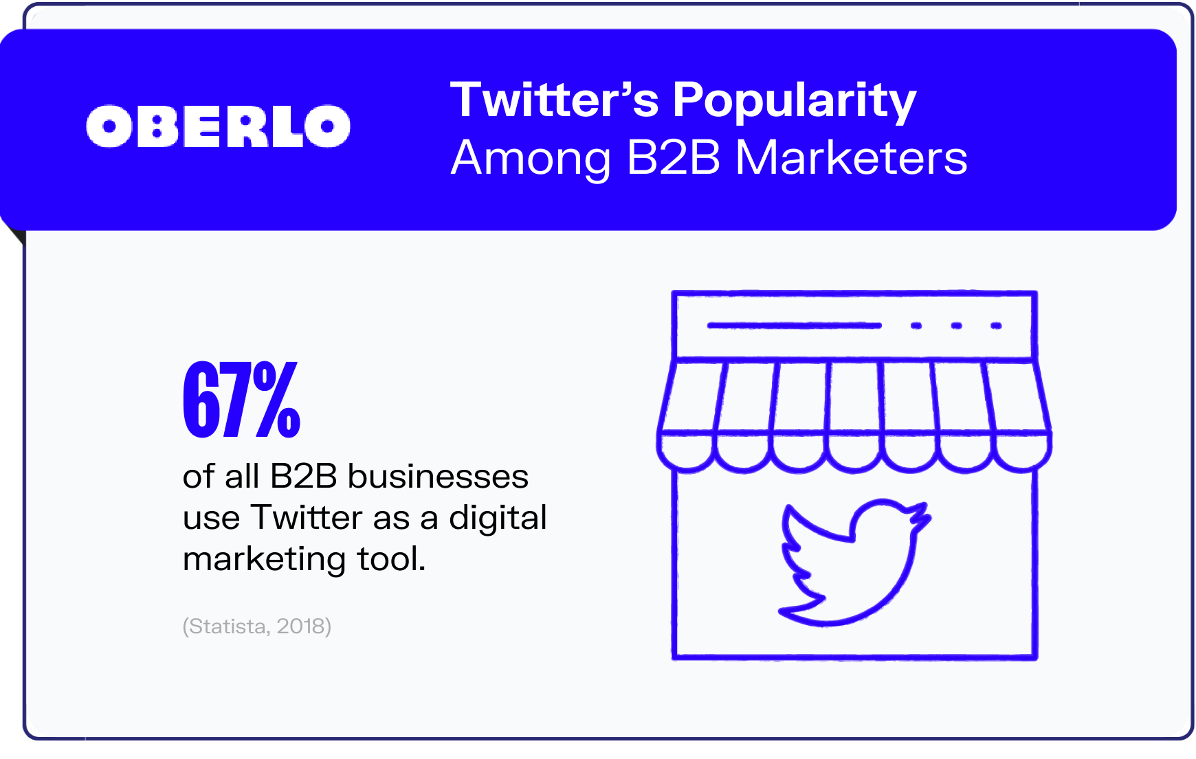 twitter statistics graphic6