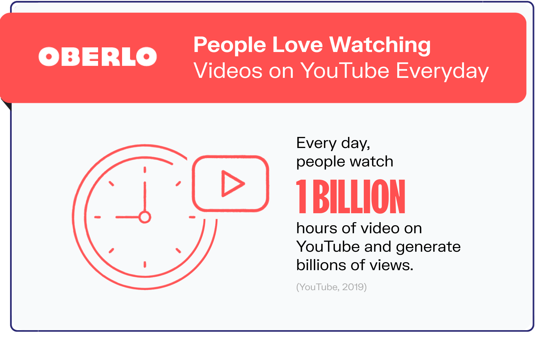 youtube statistics graphic5