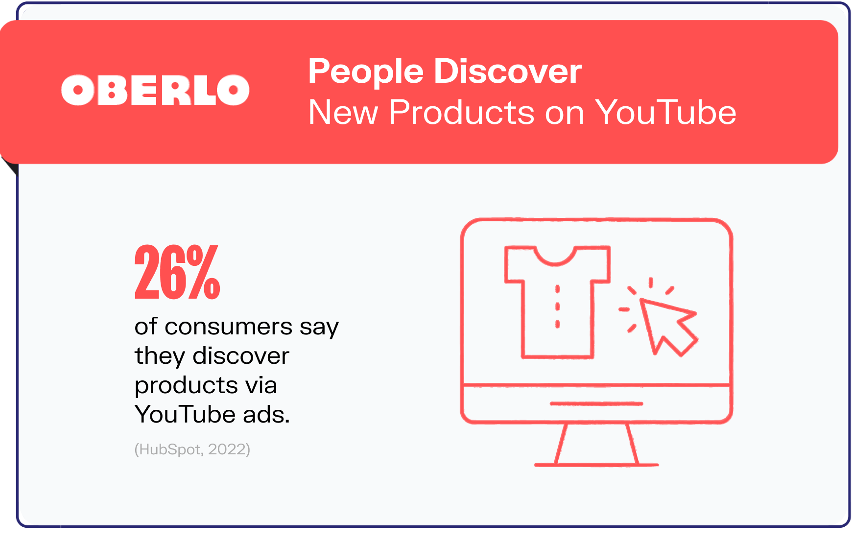 youtube statistics graphic8