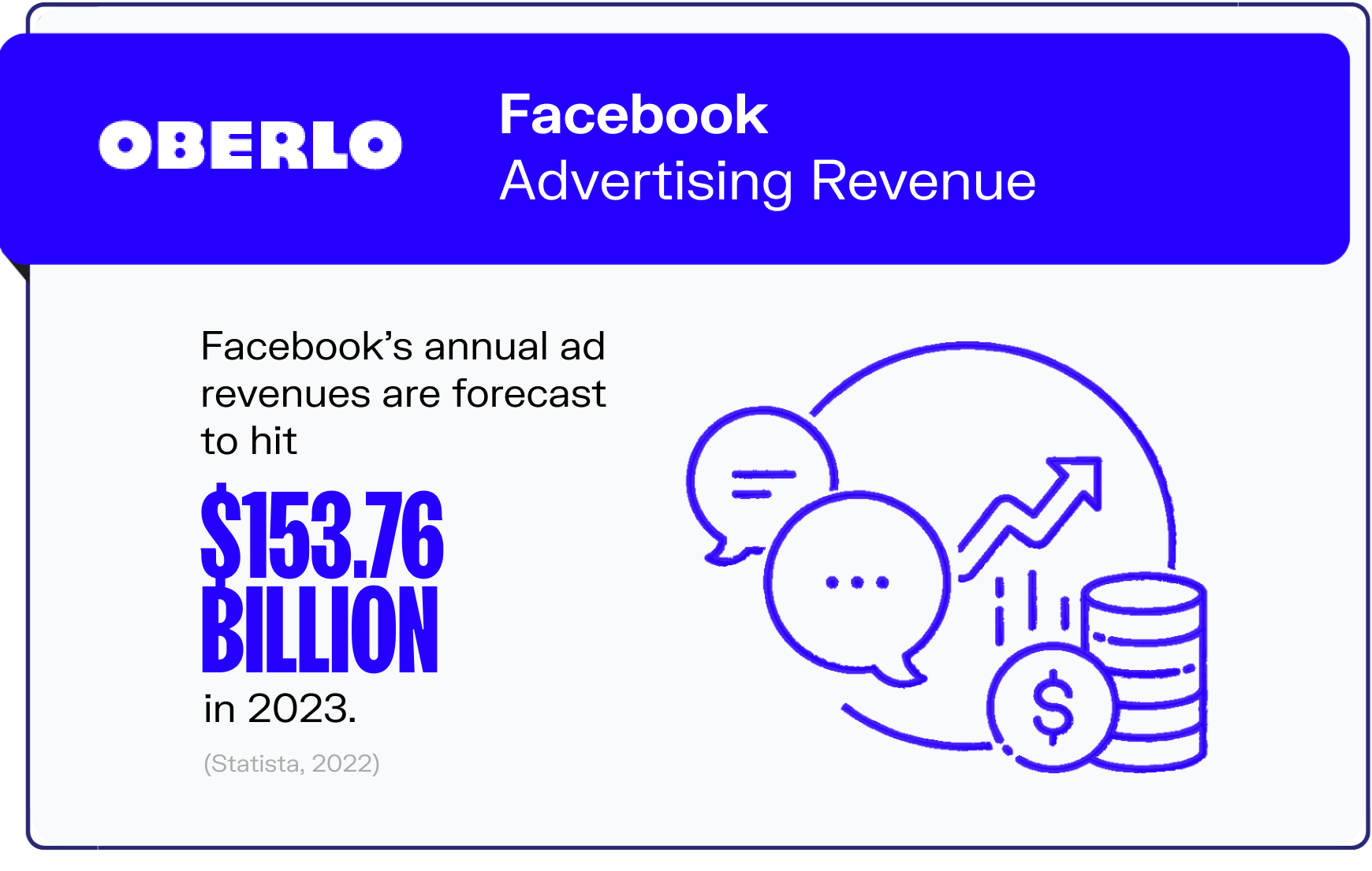 facebook statistics graphic3