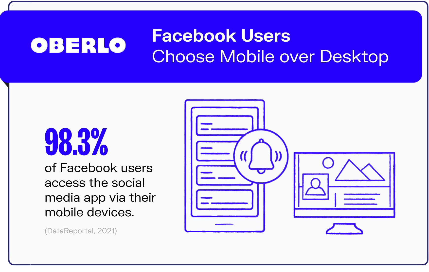 facebook statistics graphic7