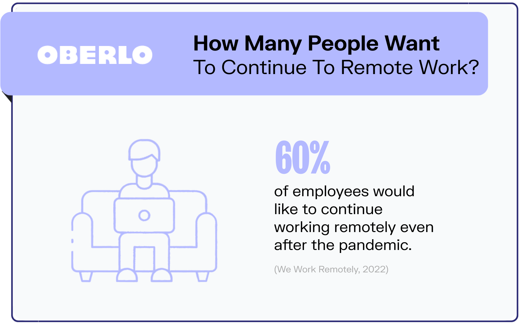 remote work statistics graphic7