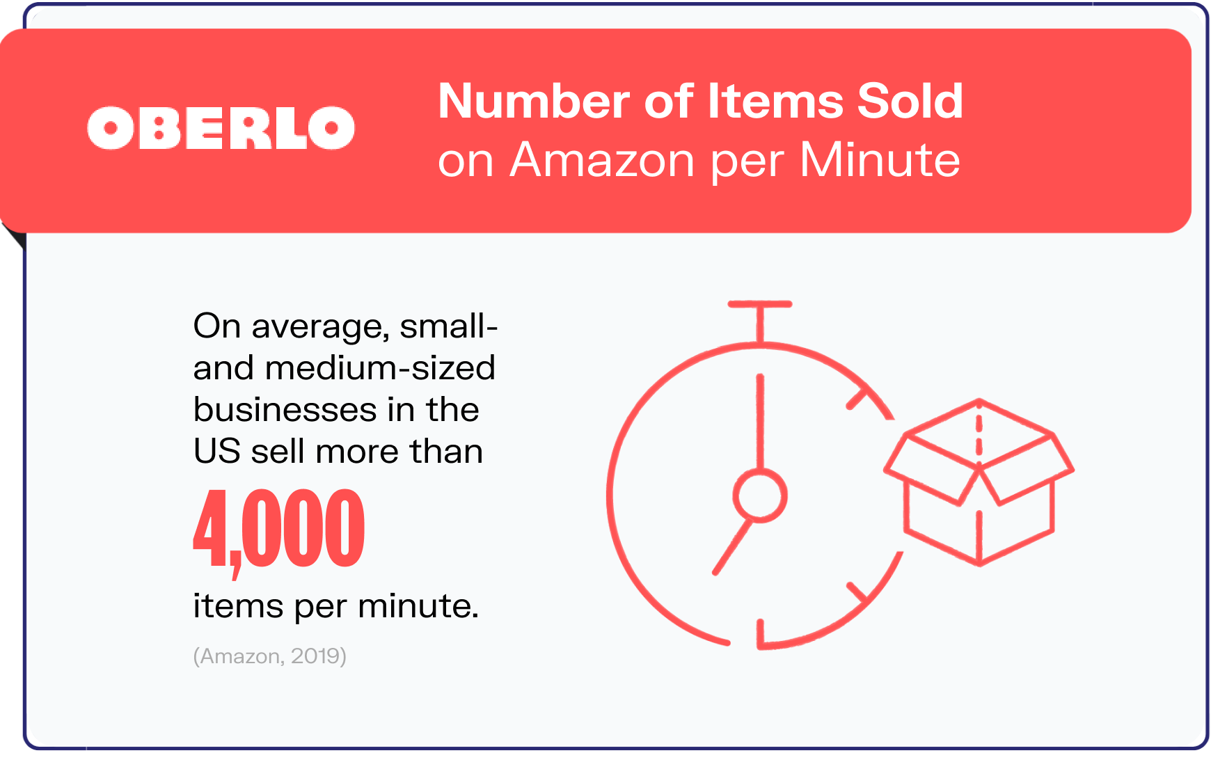 amazon statistics graphic8