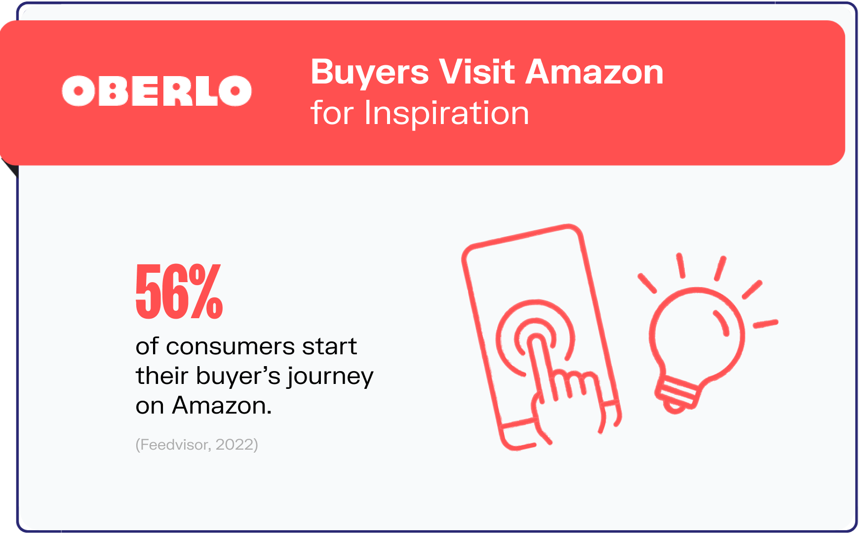 amazon statistics graphic10