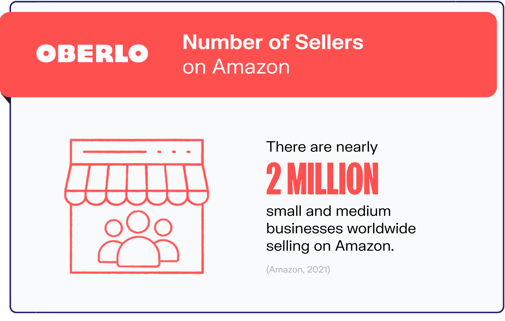 amazon statistics graphic9