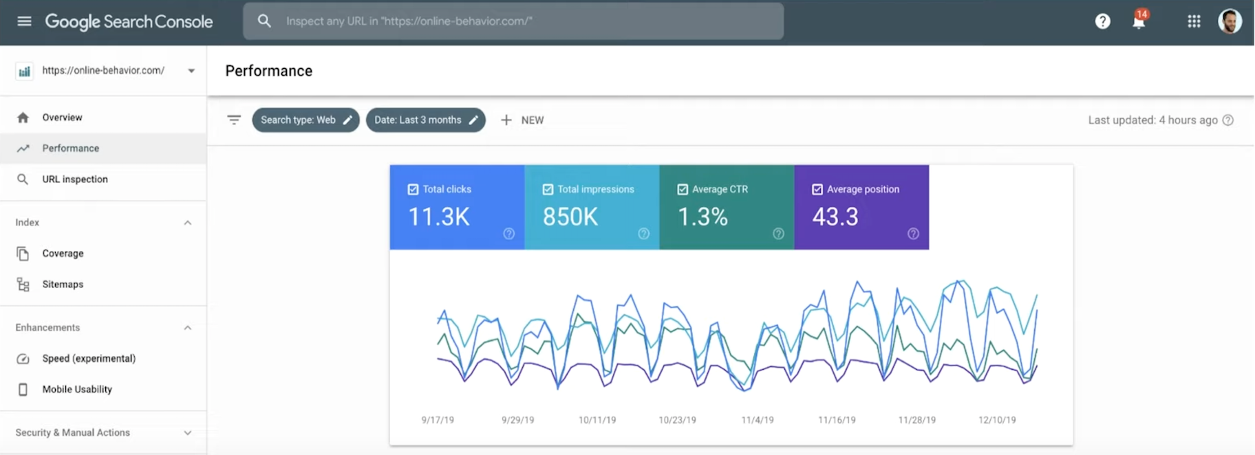 Google search console 