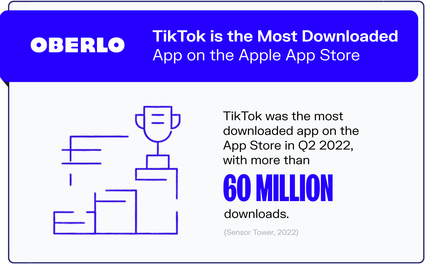 tiktok statistics graphic3