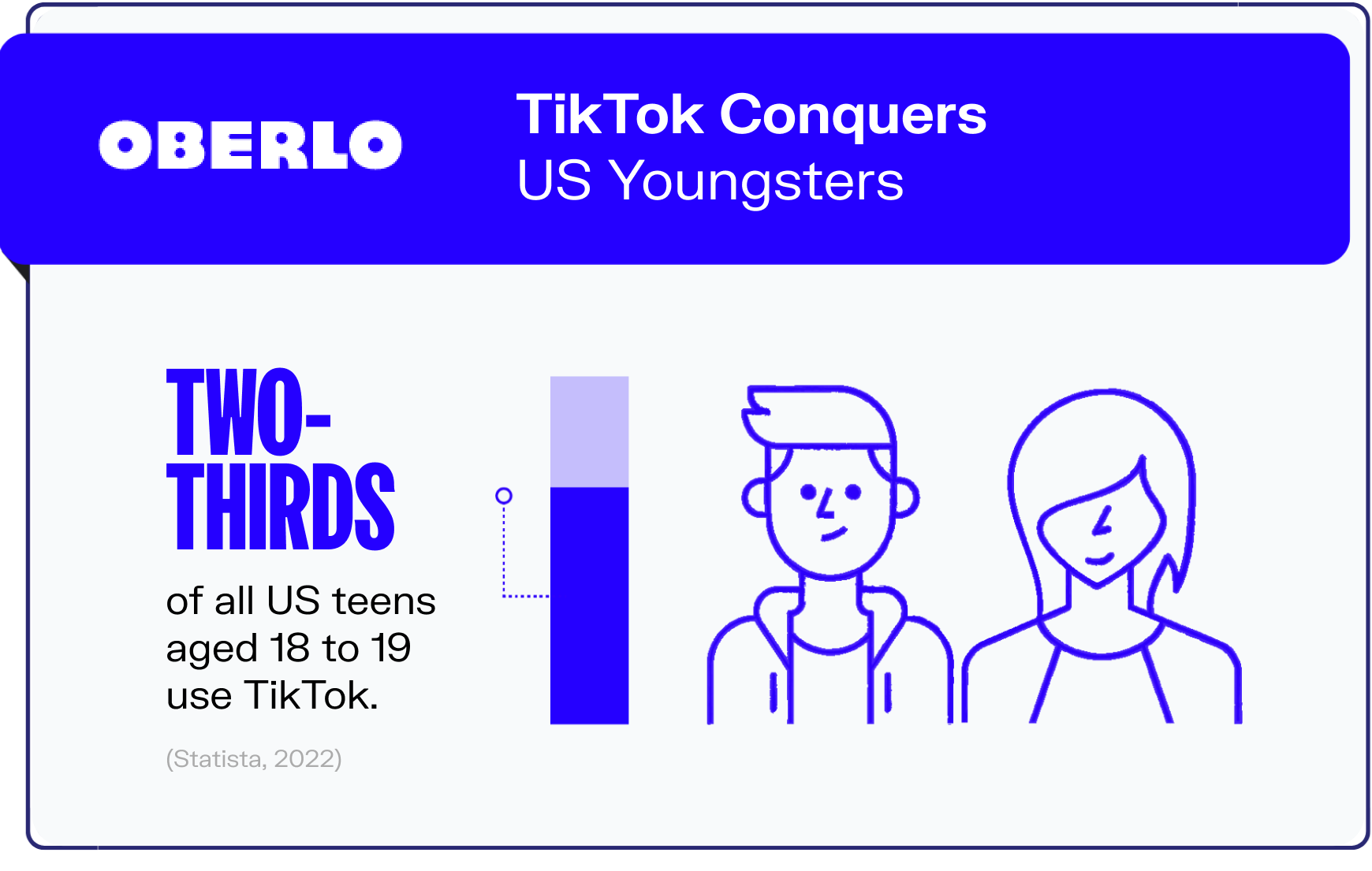 tiktok statistics graphic4