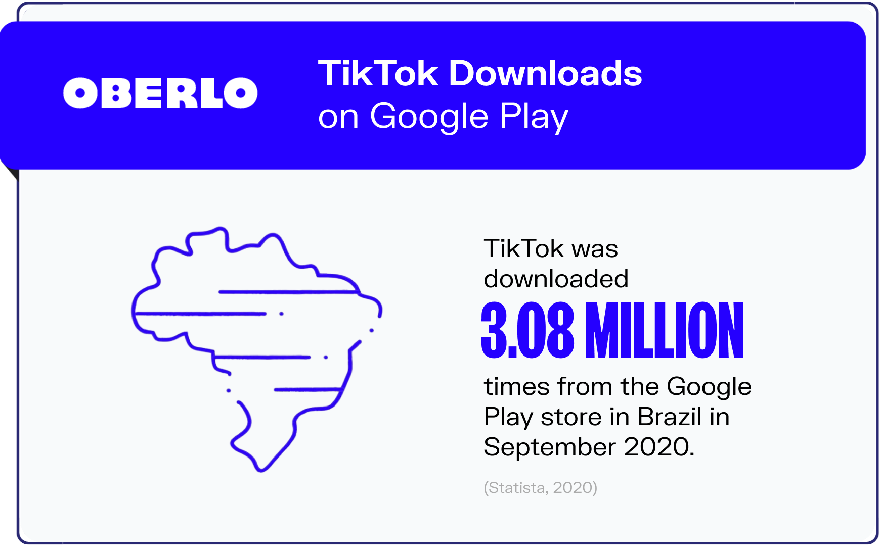 tiktok statistics graphic5