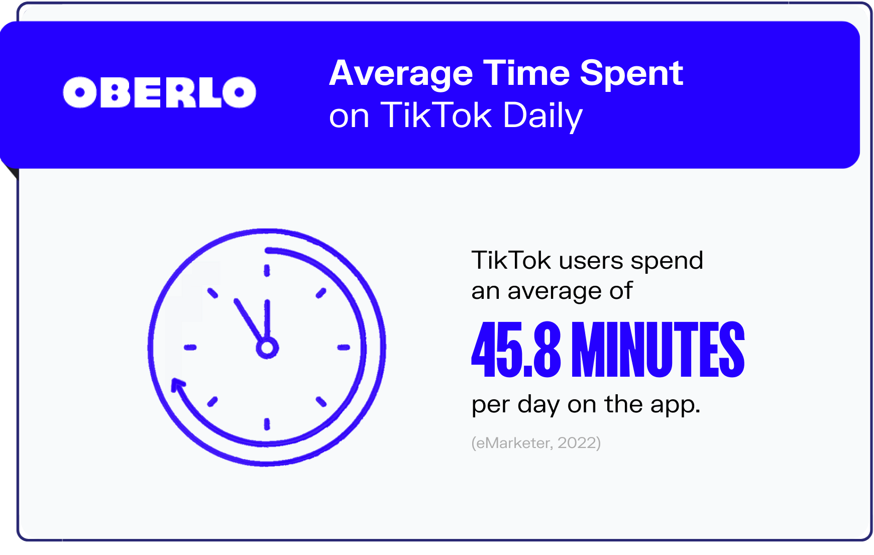 tiktok statistics graphic6