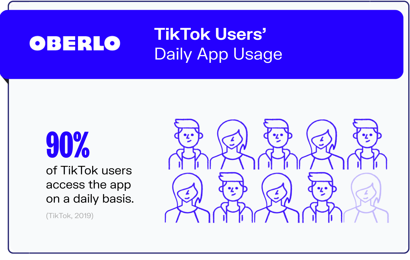 tiktok statistics graphic8