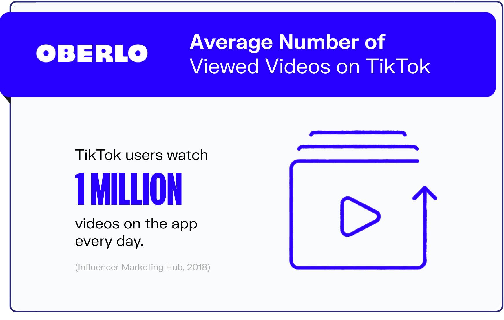 tiktok statistics graphic10