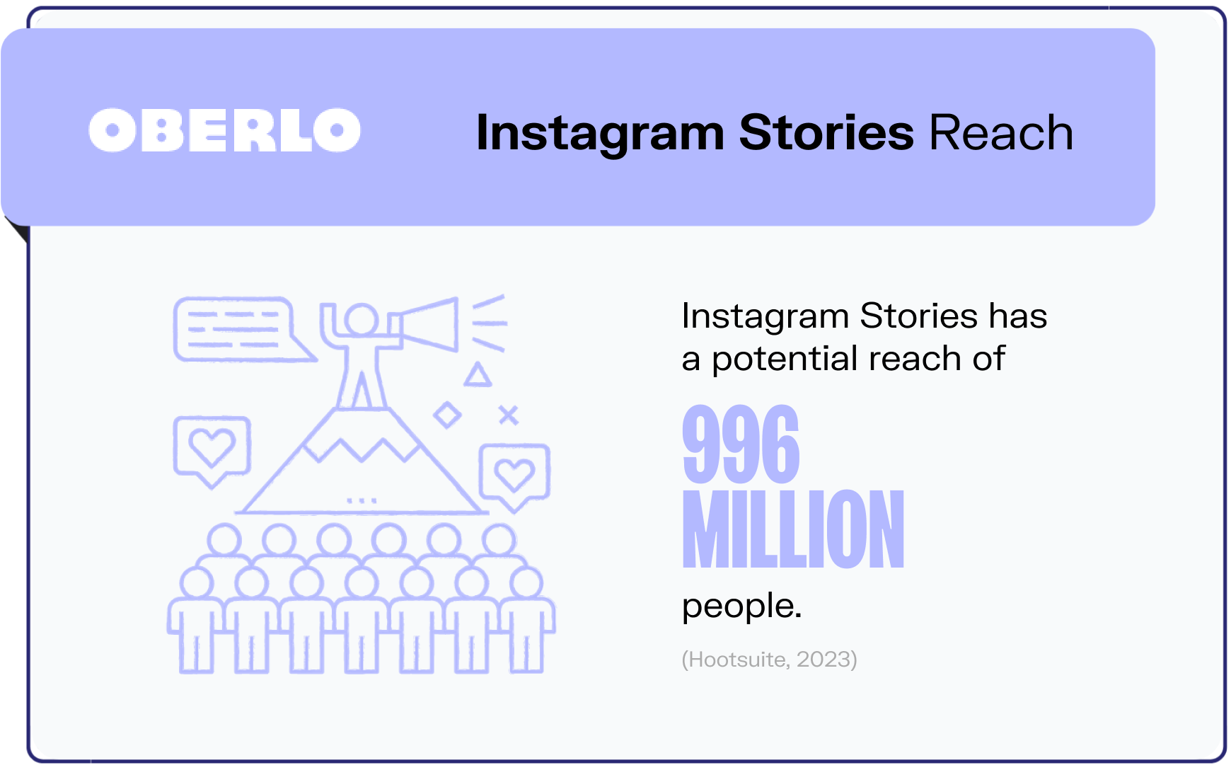 instagram statistics graphic7