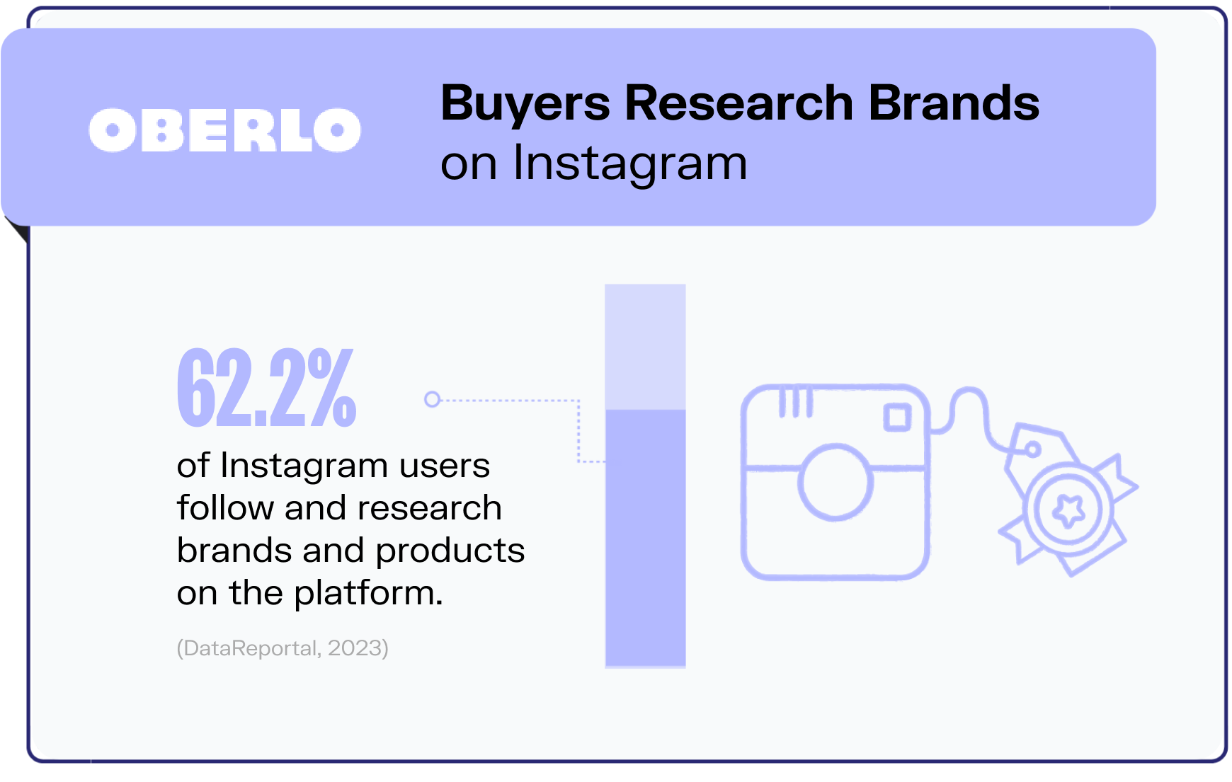 instagram statistics graphic8