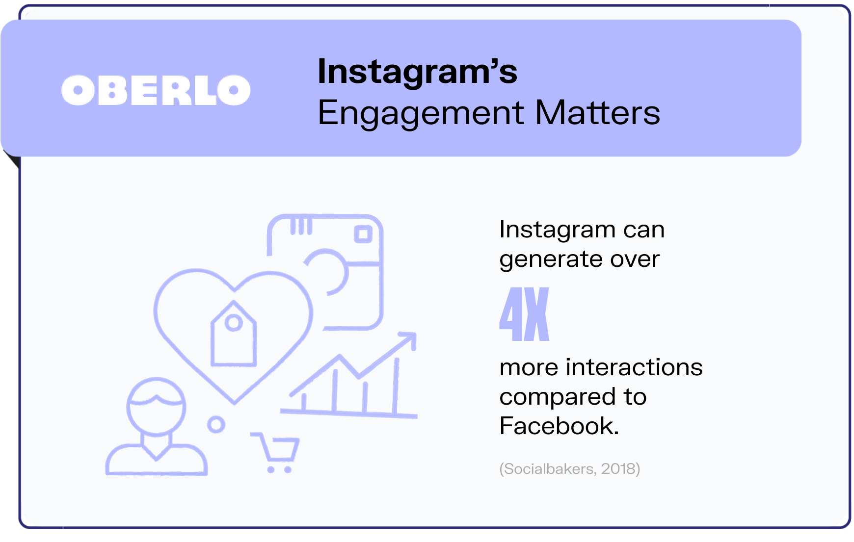 instagram statistics graphic9