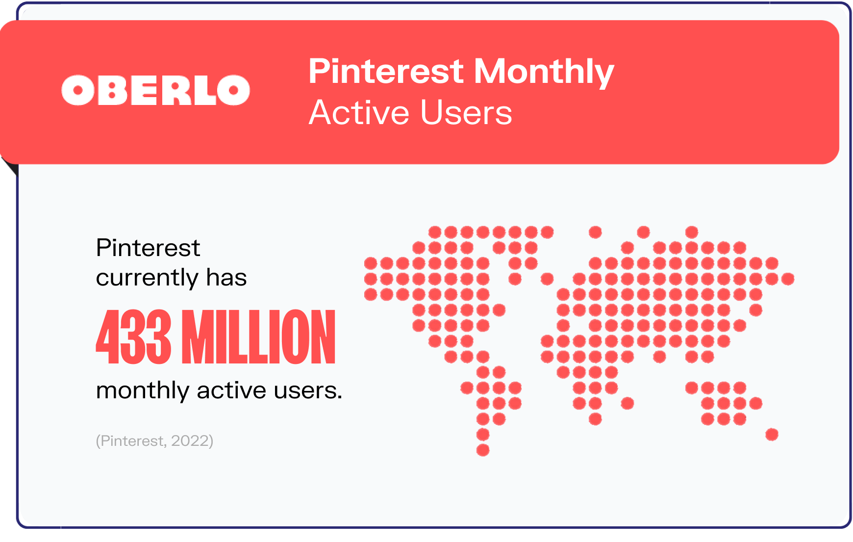 pinterest statistics graphic1