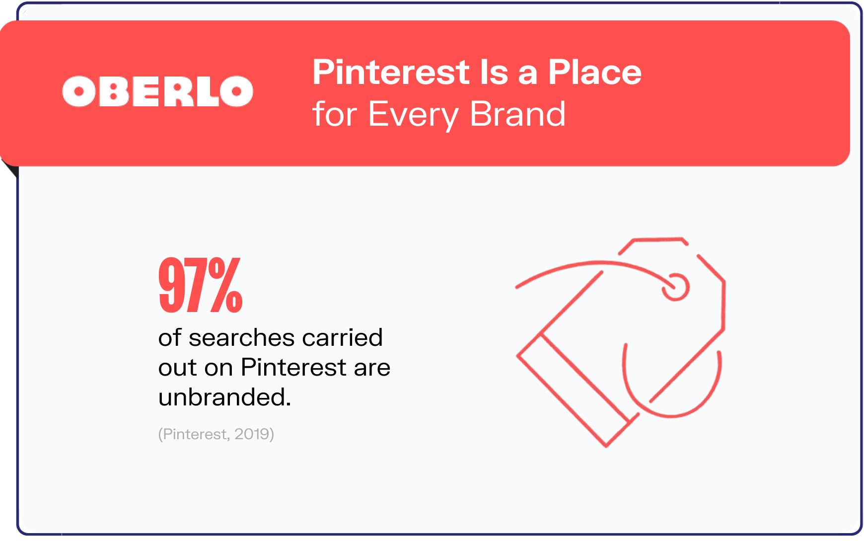 pinterest statistics graphic3