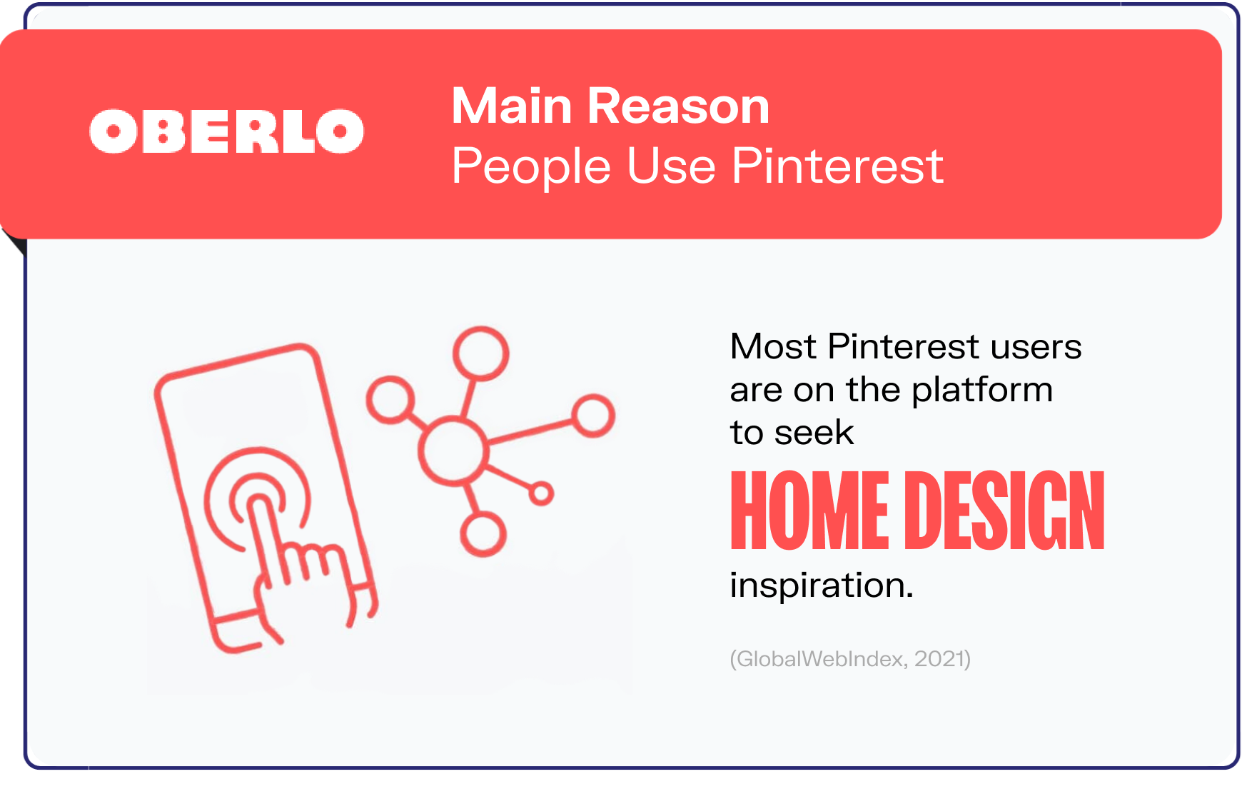 pinterest statistics graphic4