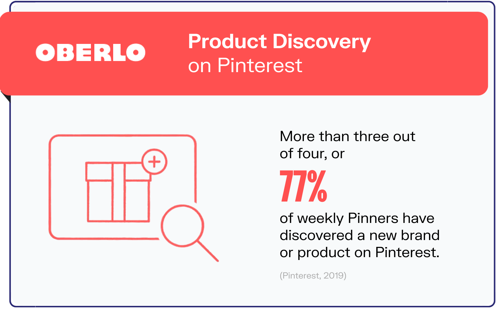 pinterest statistics graphic6