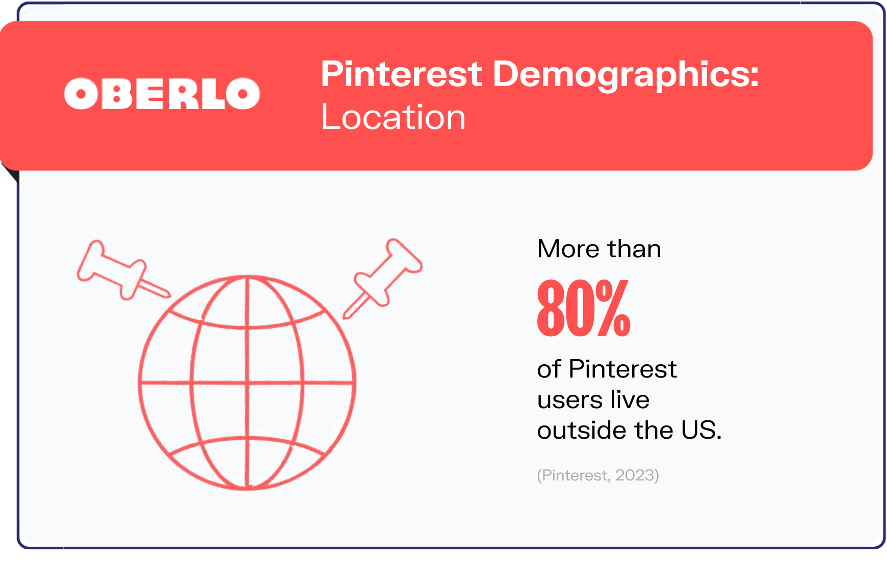 pinterest statistics graphic8