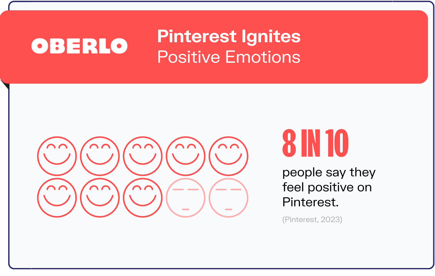 pinterest statistics graphic10