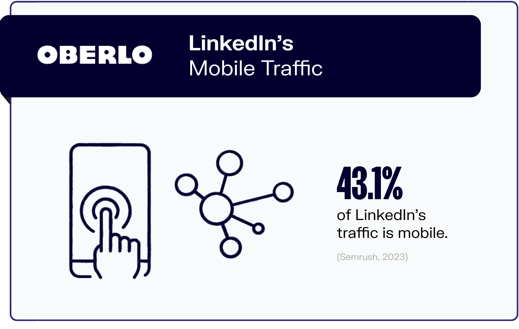 linkedin statistics graphic10