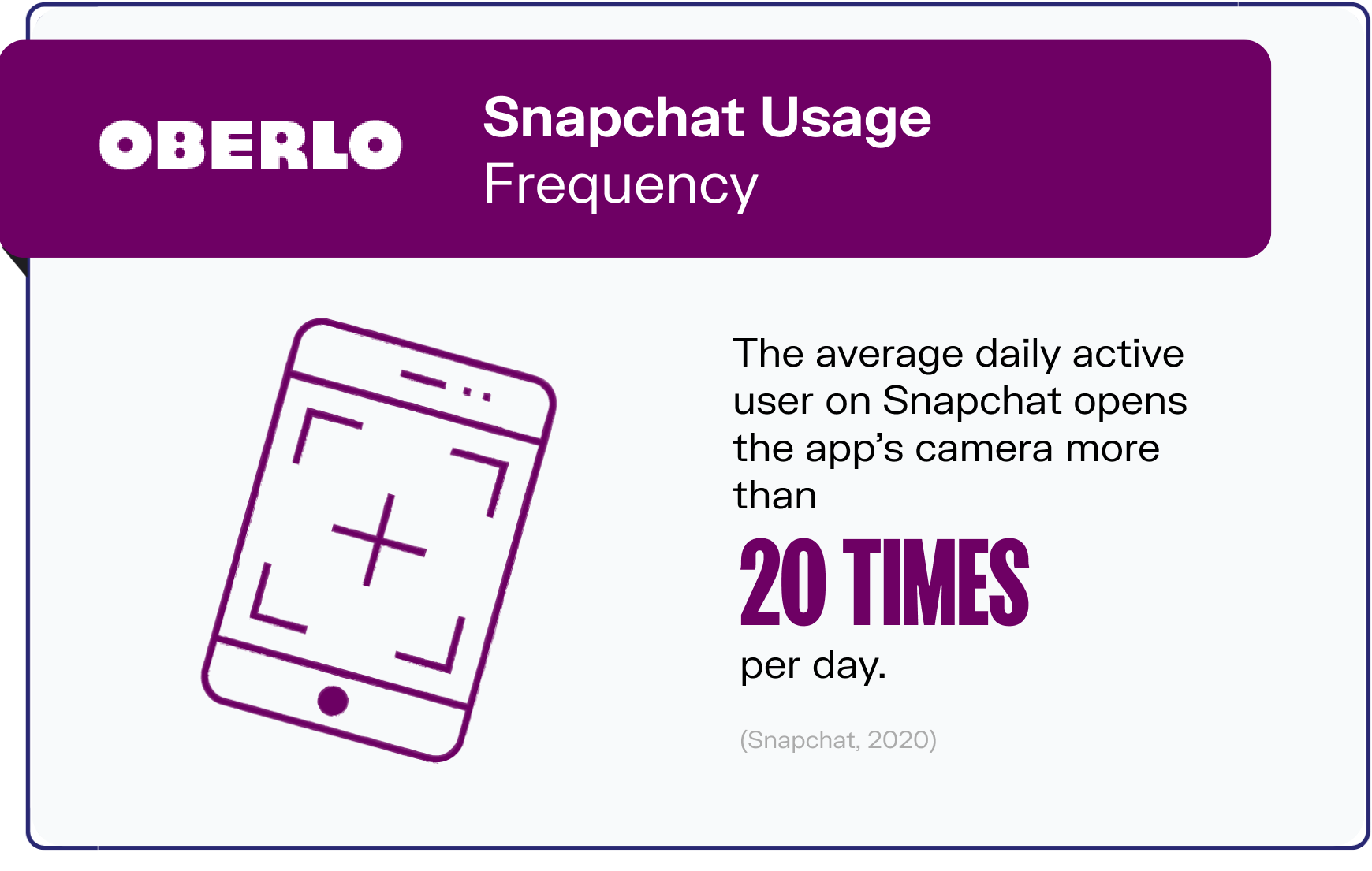 snapchat statistics graphic7