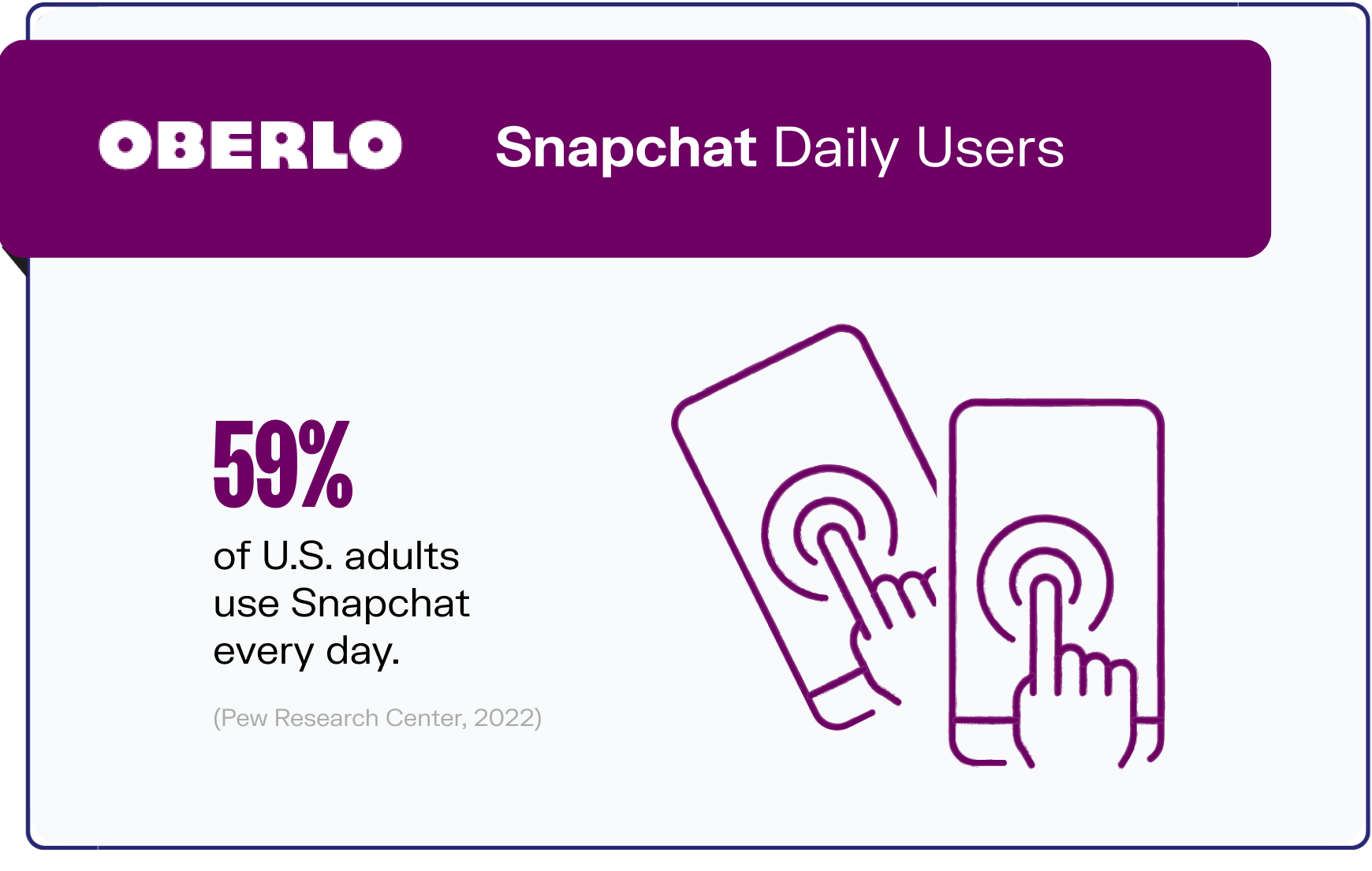 snapchat statistics graphic8