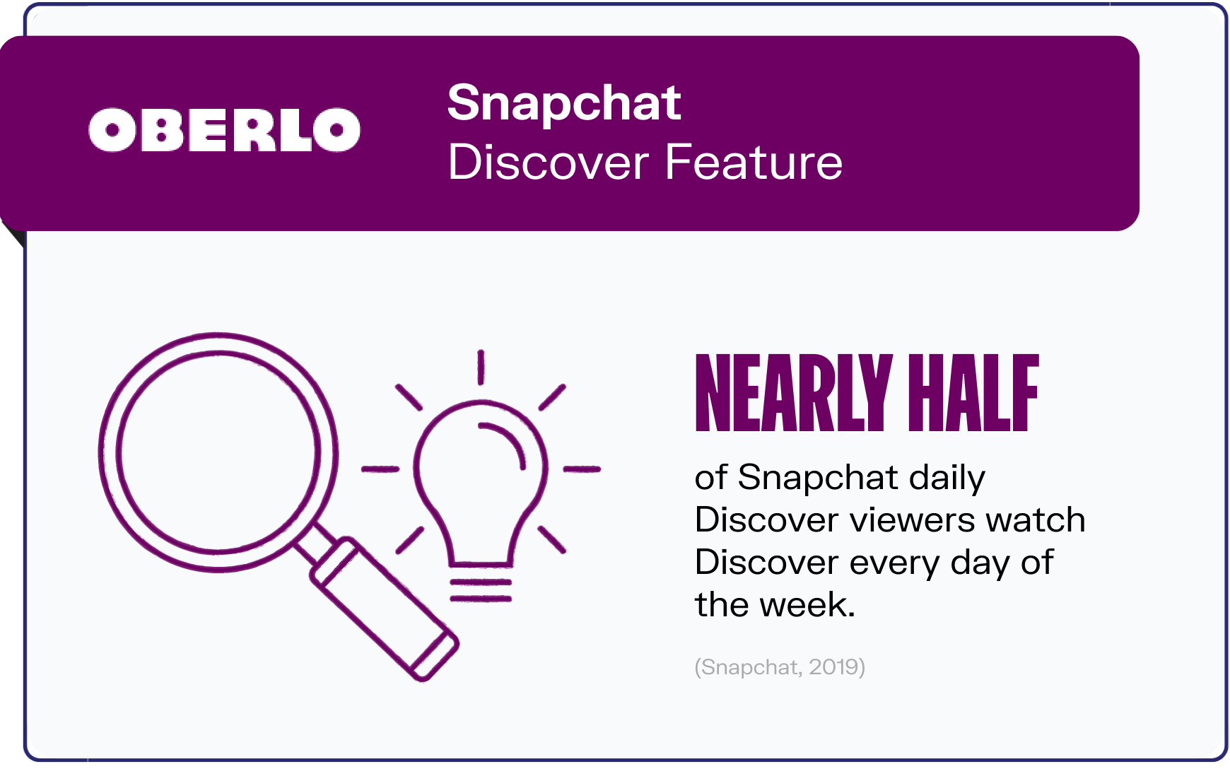 snapchat statistics graphic9