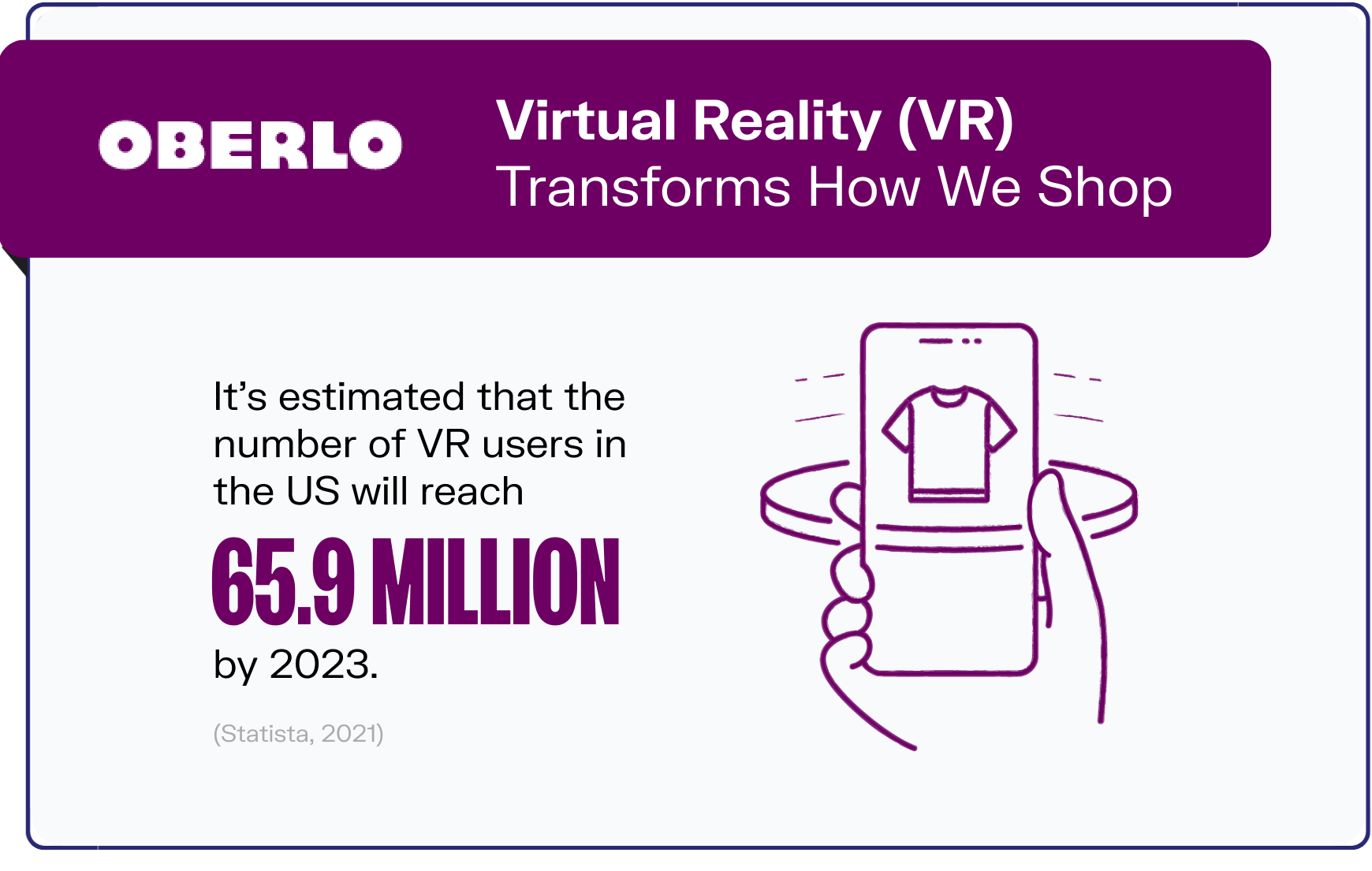 ecommerce trends graphic8