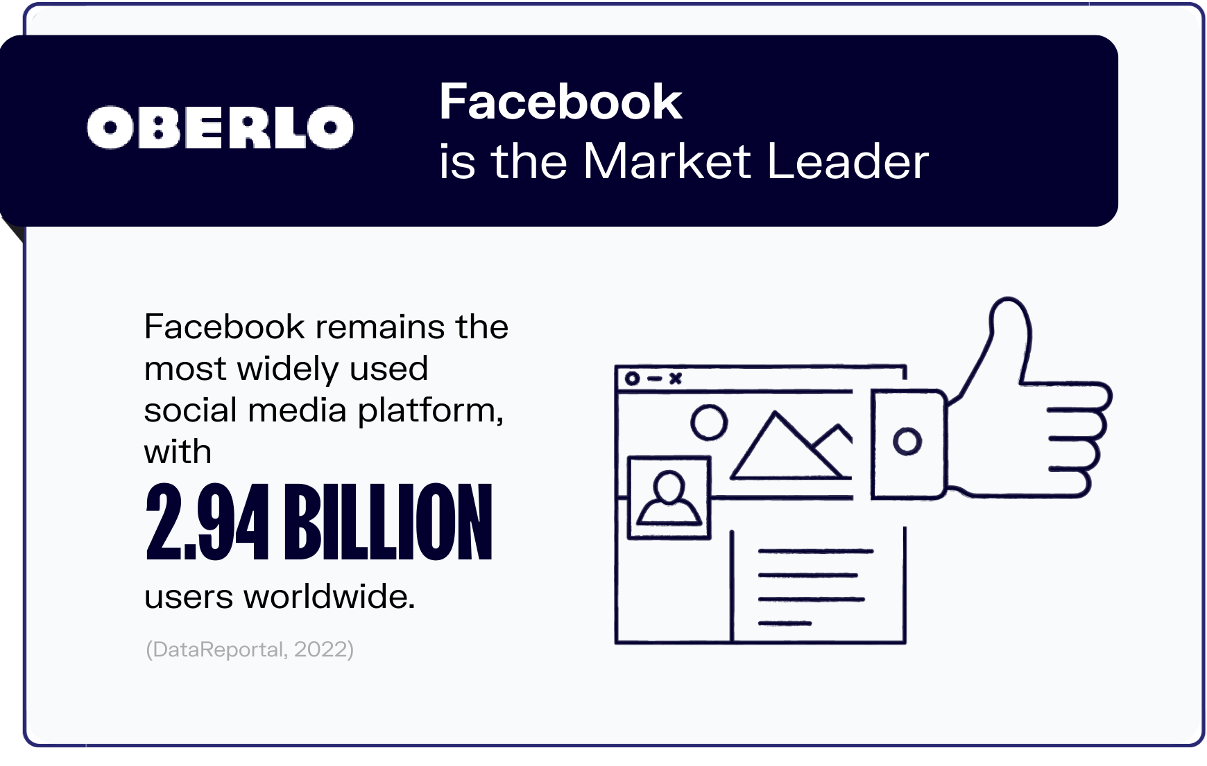 social media statistics graphic2