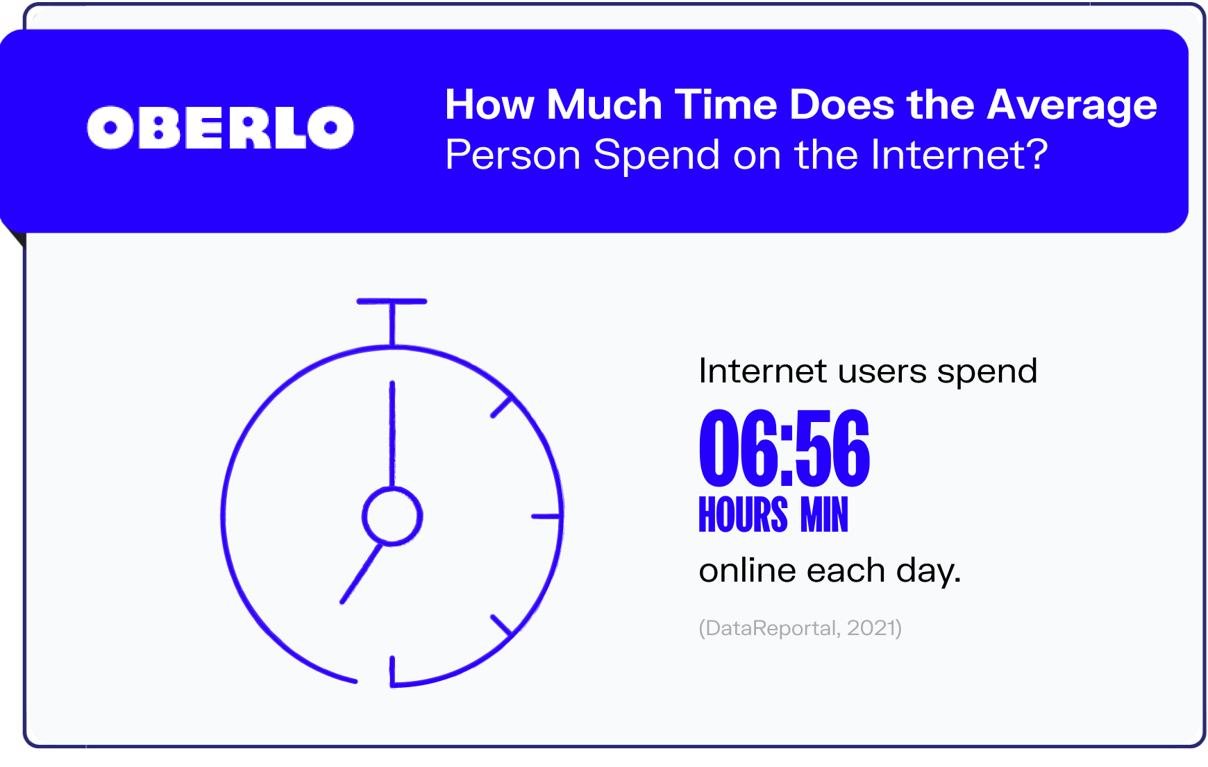 internet statistics graphic4